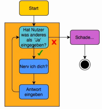 Alt text